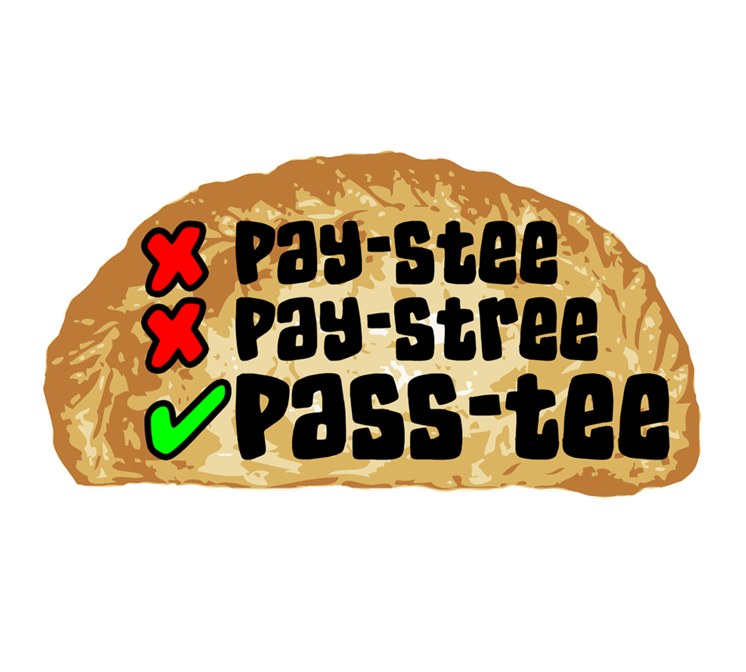 Pasty Pronunciation Sticker/Magnet | Finnish Pasty Gifts for Finns and ...
