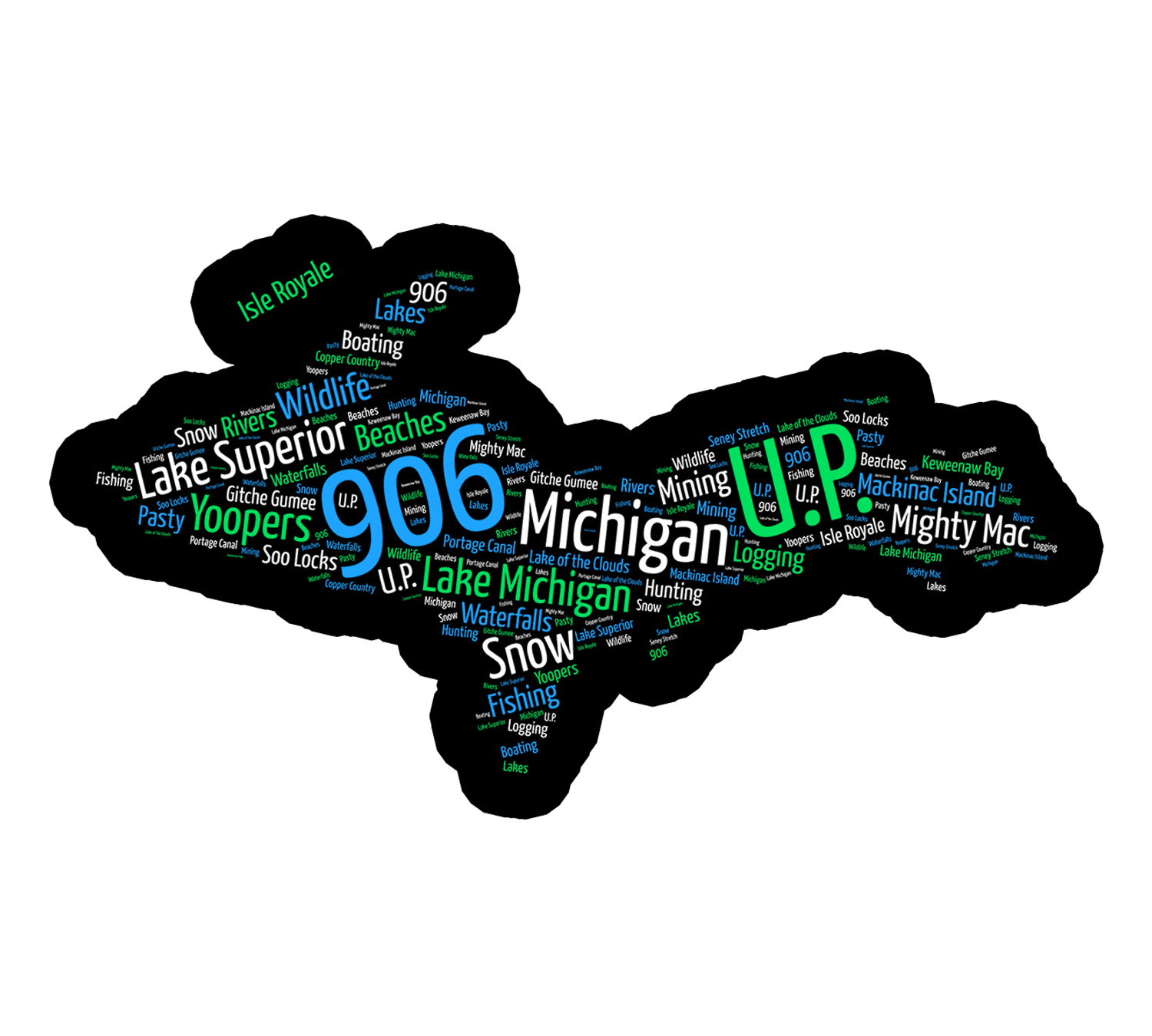 Yooper Souvenir Sticker/Magnet | Upper Michigan Words Terms | Things T ...