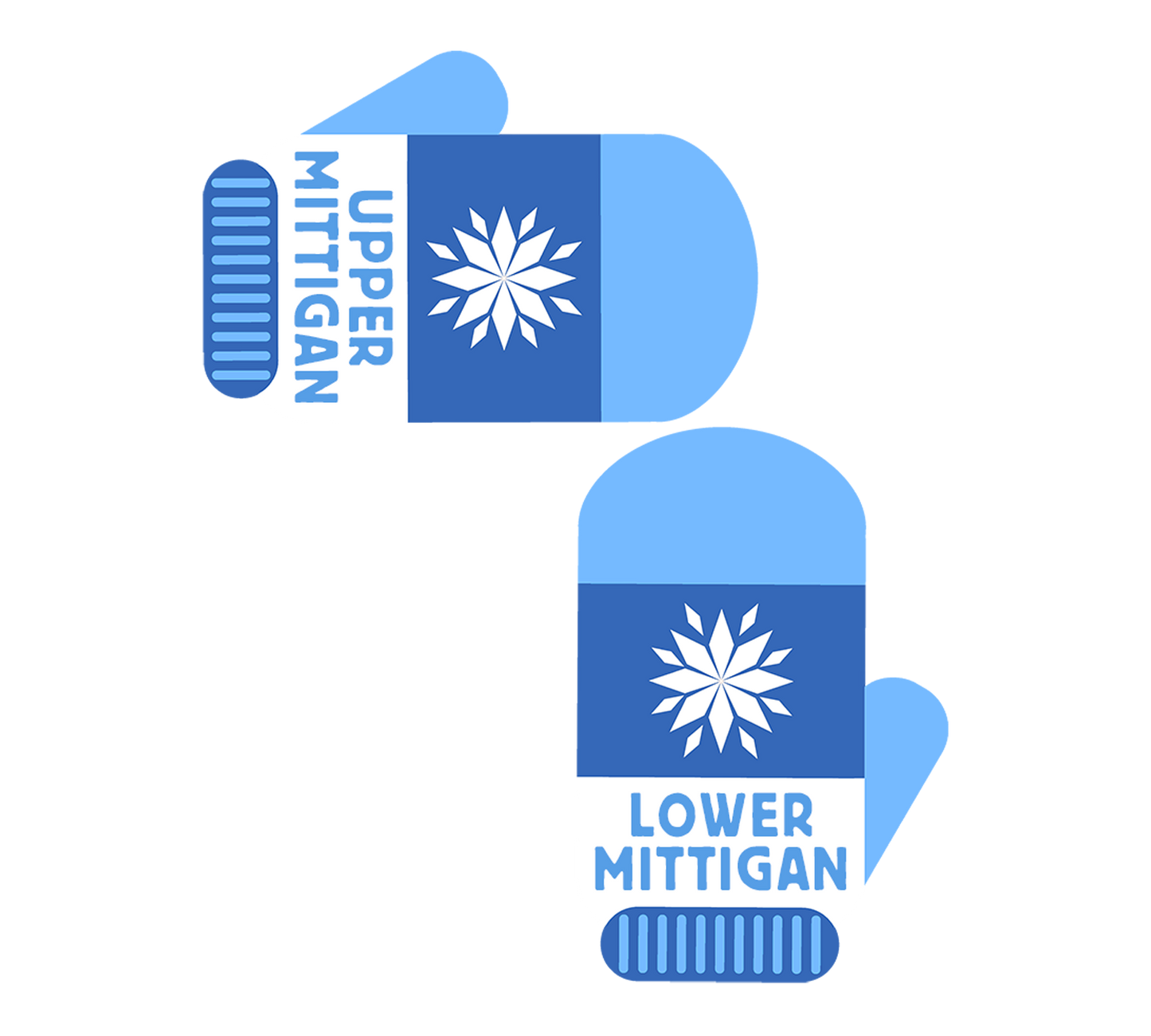 Upper and Lower Michigan Magnet, Mitten Fridge Magnets, U.P. Gift, Mittigan